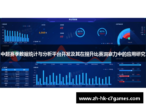 中超赛季数据统计与分析平台开发及其在提升比赛洞察力中的应用研究