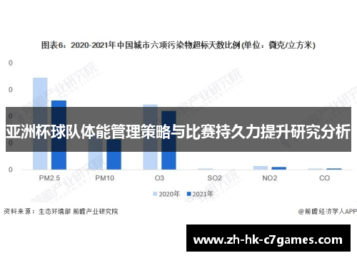 亚洲杯球队体能管理策略与比赛持久力提升研究分析