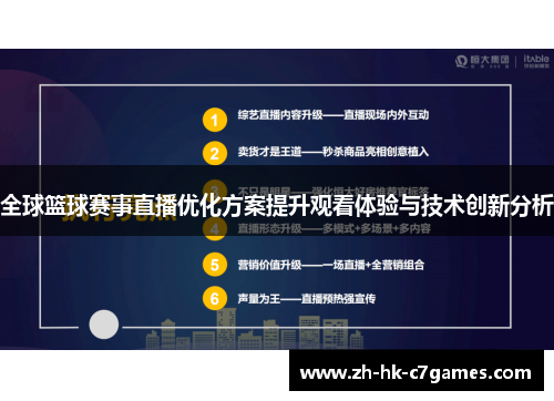 全球篮球赛事直播优化方案提升观看体验与技术创新分析