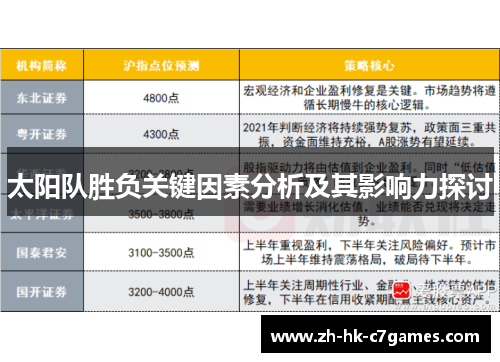 太阳队胜负关键因素分析及其影响力探讨