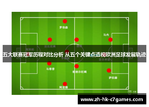 五大联赛冠军历程对比分析 从五个关键点透视欧洲足球发展轨迹