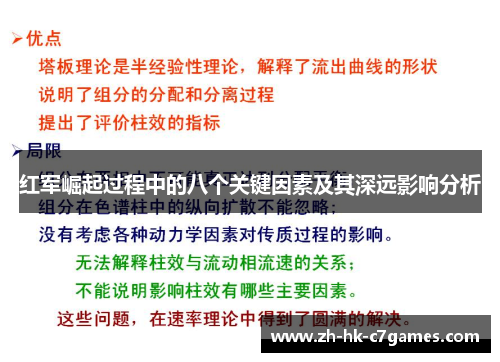红军崛起过程中的八个关键因素及其深远影响分析