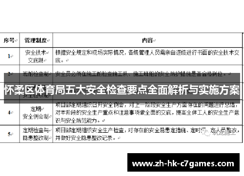 怀柔区体育局五大安全检查要点全面解析与实施方案