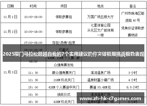 2025厦门马拉松超越自我的7个实用建议助你突破极限挑战极致表现