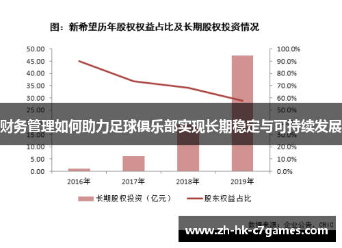 财务管理如何助力足球俱乐部实现长期稳定与可持续发展