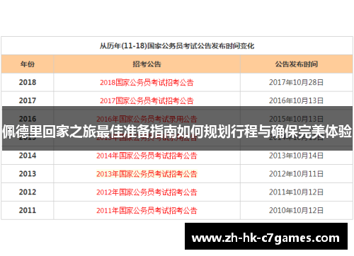 佩德里回家之旅最佳准备指南如何规划行程与确保完美体验