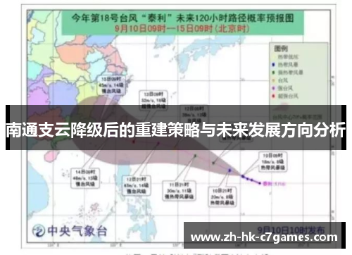 南通支云降级后的重建策略与未来发展方向分析