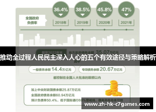 推动全过程人民民主深入人心的五个有效途径与策略解析