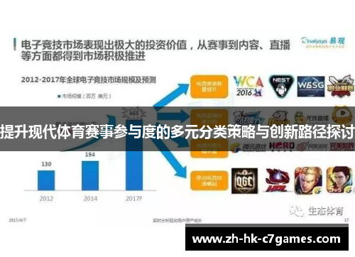 提升现代体育赛事参与度的多元分类策略与创新路径探讨