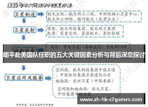 朗平赴美国队任职的五大关键因素分析与背后深意探讨