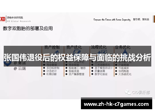张国伟退役后的权益保障与面临的挑战分析