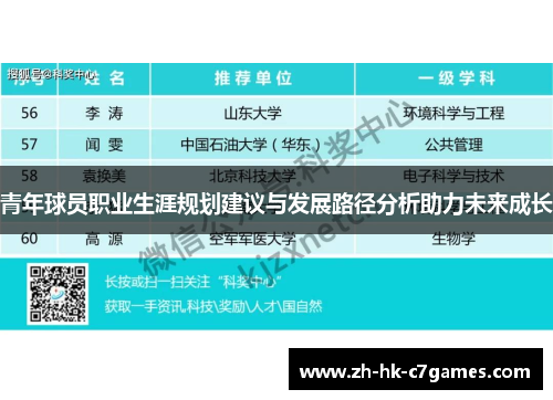 青年球员职业生涯规划建议与发展路径分析助力未来成长