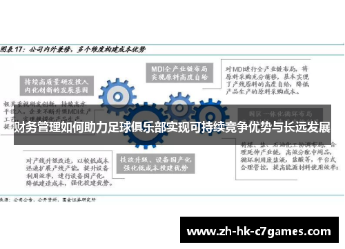 财务管理如何助力足球俱乐部实现可持续竞争优势与长远发展