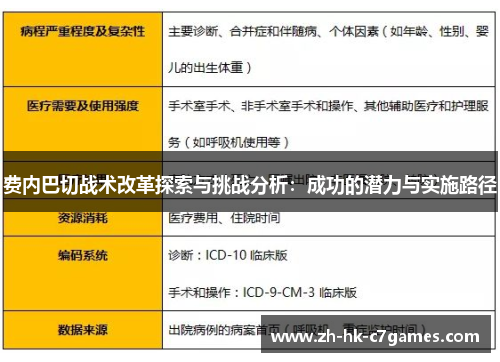 费内巴切战术改革探索与挑战分析:成功的潜力与实施路径