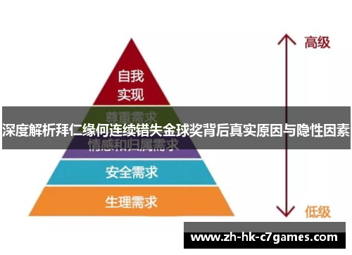 深度解析拜仁缘何连续错失金球奖背后真实原因与隐性因素