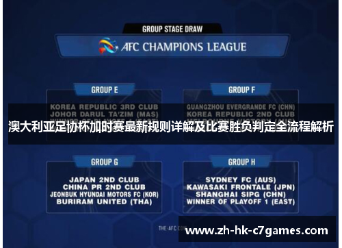 澳大利亚足协杯加时赛最新规则详解及比赛胜负判定全流程解析 澳大利亚足协杯加时赛最新规则详解及比赛胜负判定全流程解析