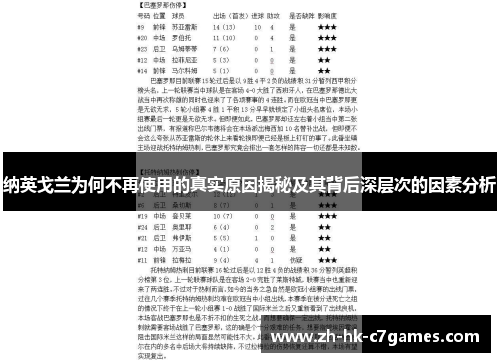 纳英戈兰为何不再使用的真实原因揭秘及其背后深层次的因素分析