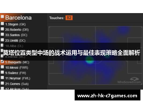 莫塔位置类型中场的战术运用与最佳表现策略全面解析