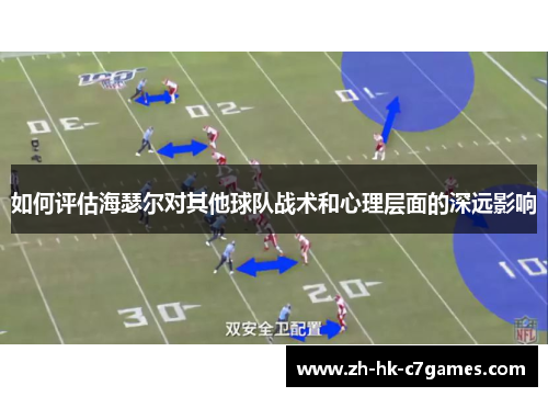 如何评估海瑟尔对其他球队战术和心理层面的深远影响 如何评估海瑟尔对其他球队战术和心理层面的深远影响